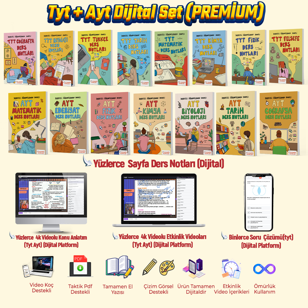 Tyt+Ayt Ful Dijital Set(Premium)