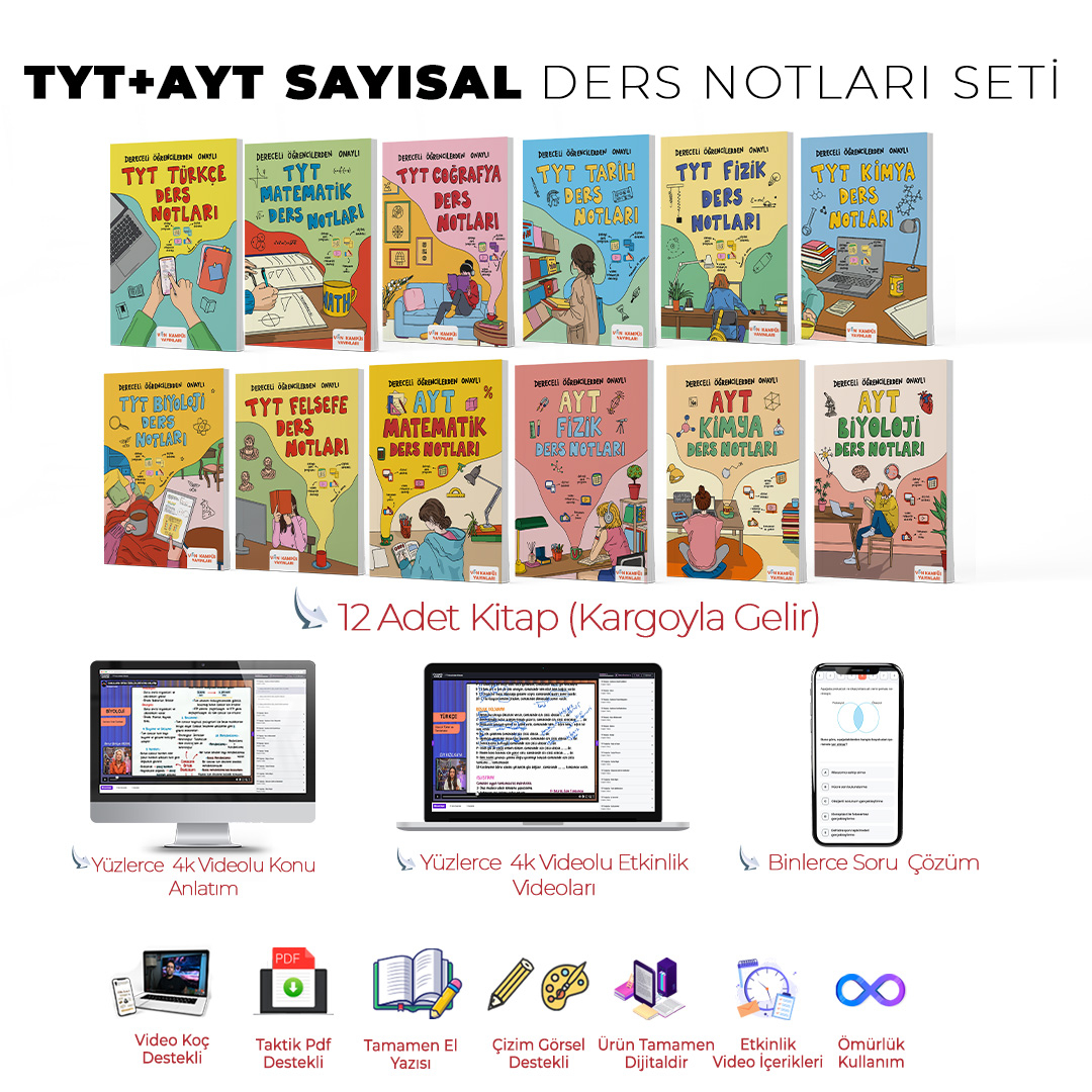VİN KAMPÜS TYT+AYT SAYISAL BASILI SET
